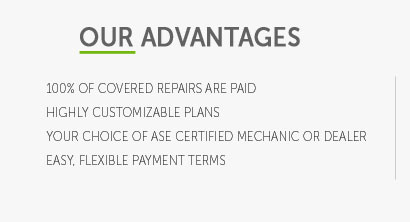 motoreasy car warranty